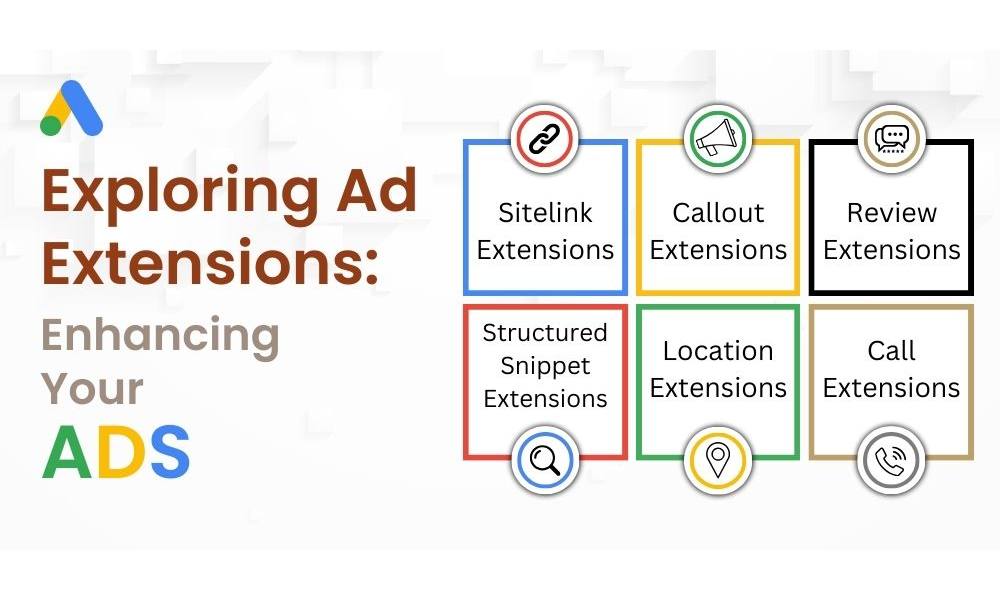 Ad Extensions