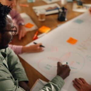 Aligning Marketing Campaigns with Business Objectives