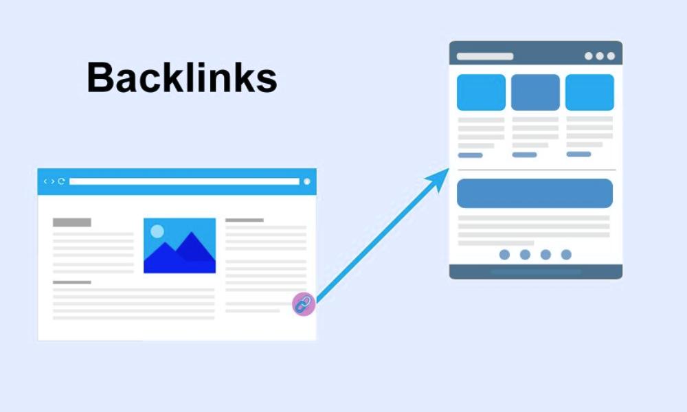 Backlinks