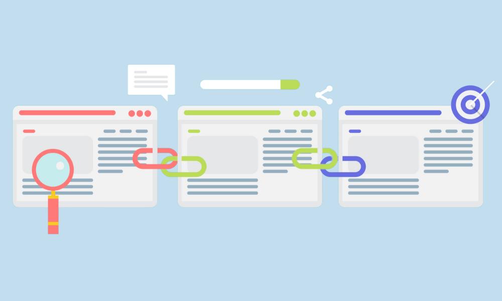 Internal Link Pitfalls