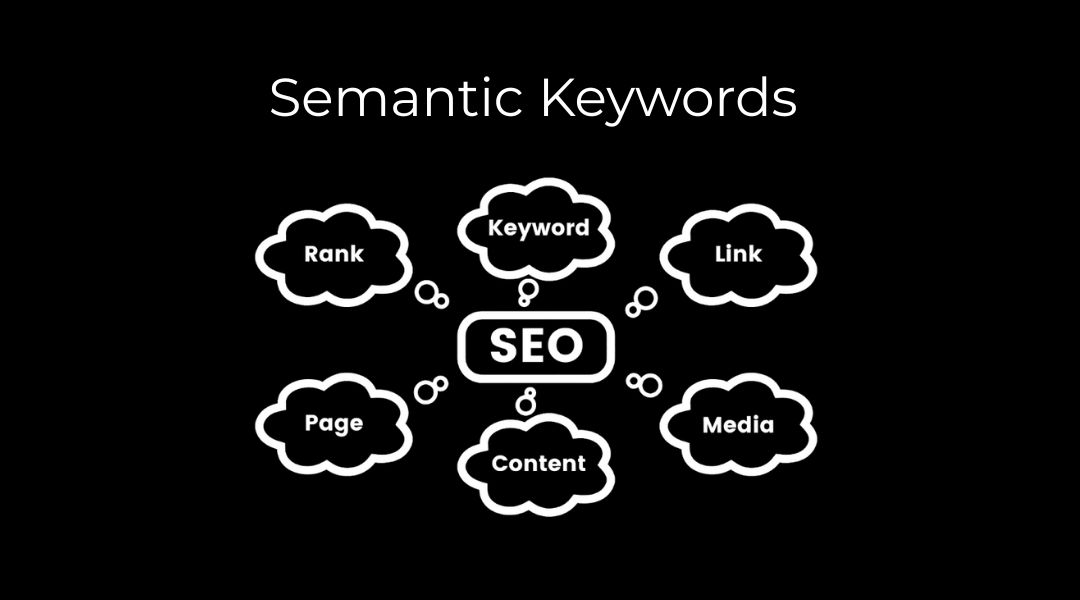 Semantic Keywords 