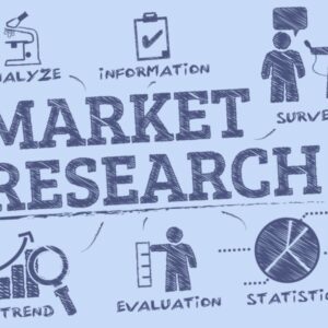 Strategy Around Keyword Research