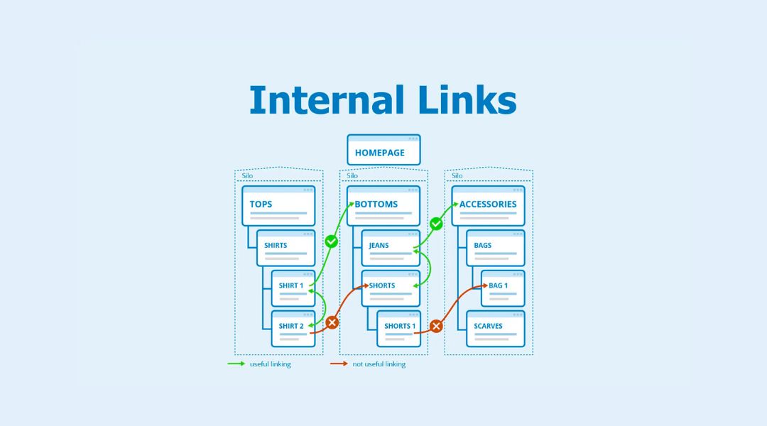 Use Internal Links to Guide