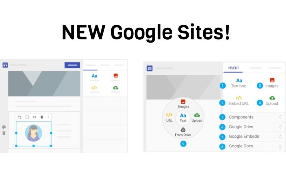 new sites