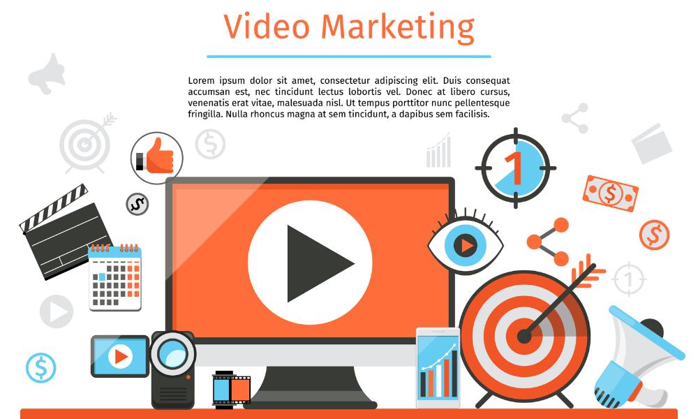 Video Ad